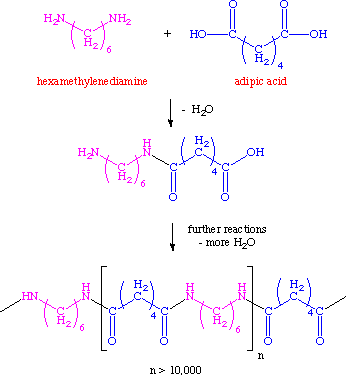 ethylene amine