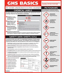GHS Basics Training Poster