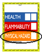 label examples