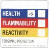 label examples