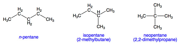 chemical structures of pentane, isopentane and neopentane