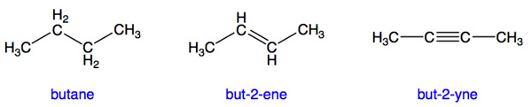 chemical structures of butane, but-2-ene, and but-2-yne