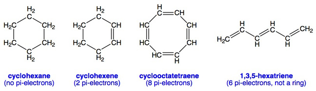 some molecules that are not aromatic