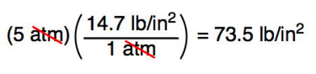 math example