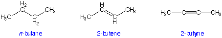 examples