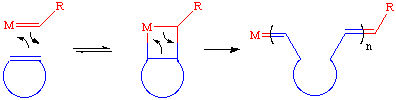a mechanism