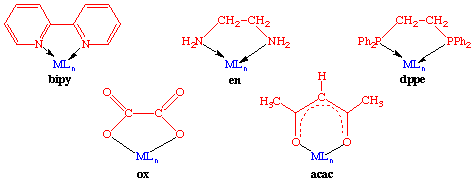 their chemical structures